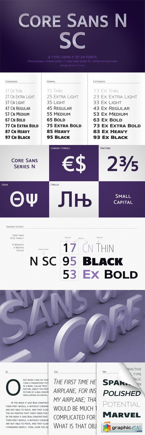 Core Sans N SC Font Family - 54 Fonts for $324