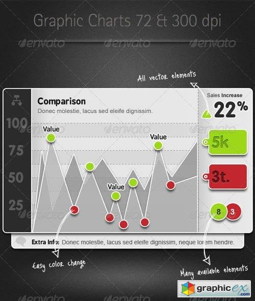 Graphic Charts Elements II - 72 & 300 DPI