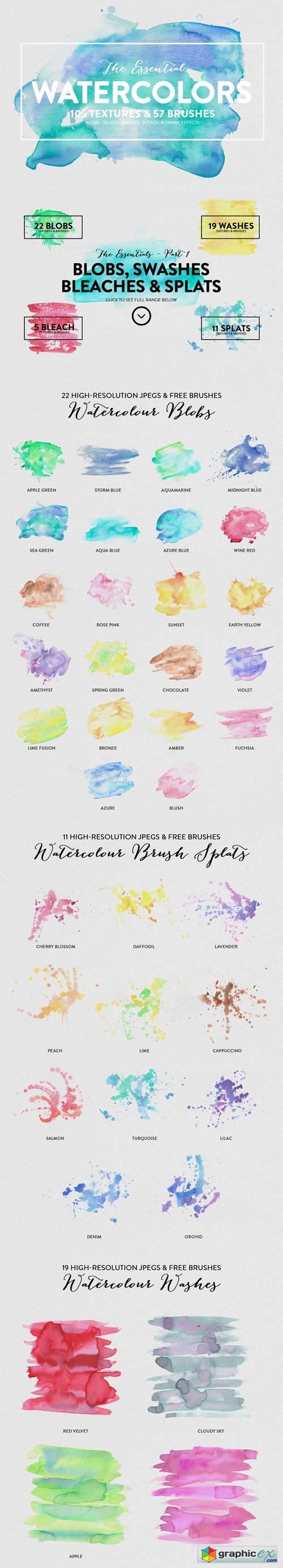 The Essential Watercolors