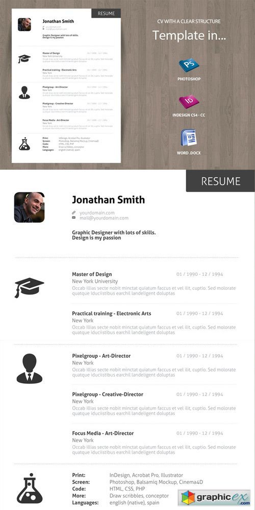 Minimal Curriculum Vitae CV - Resume