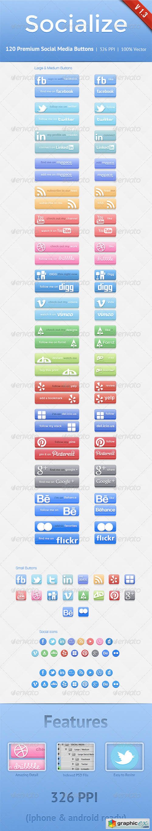 Socialize Social Button Kit