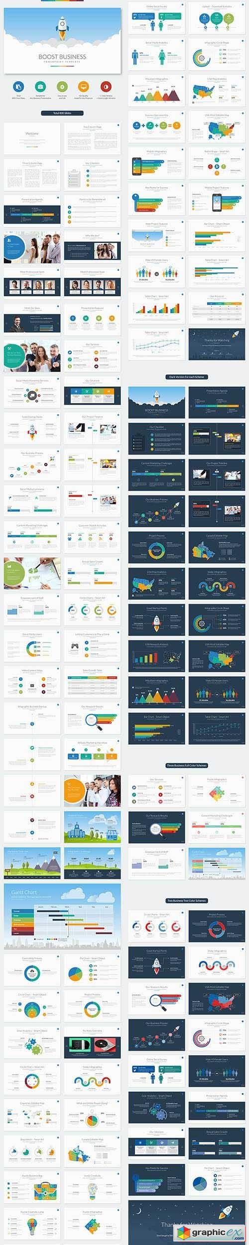 Boost Business Powerpoint Template