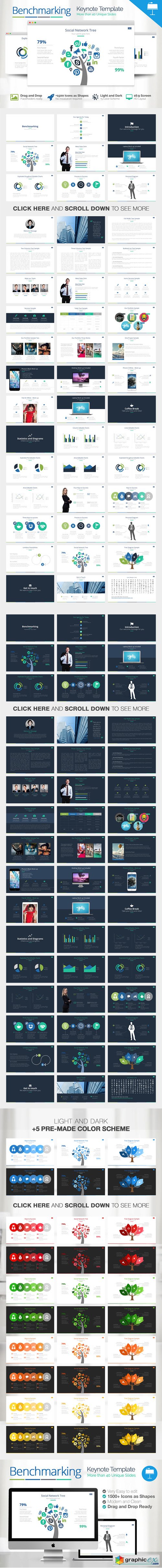 Benchmarking Business Keynote Template