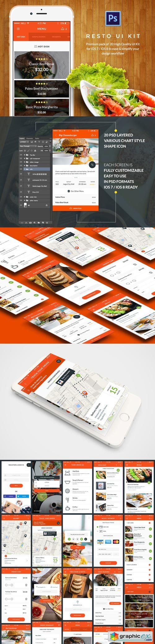 Food & Resto UI Kit