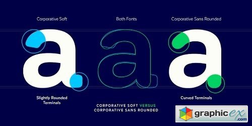 Corporative Sans Rounded Font Family 32 FONTS