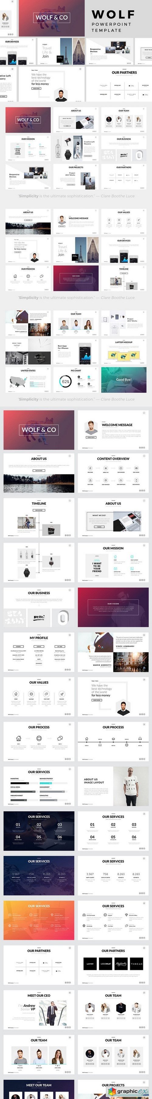 Wolf Minimal PowerPoint Template 