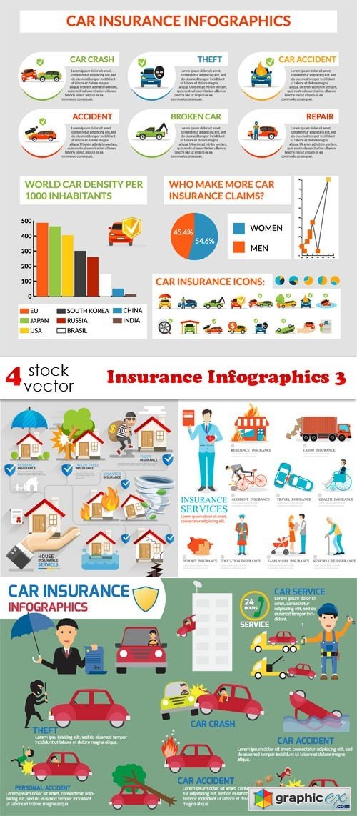 Insurance Infographics 3