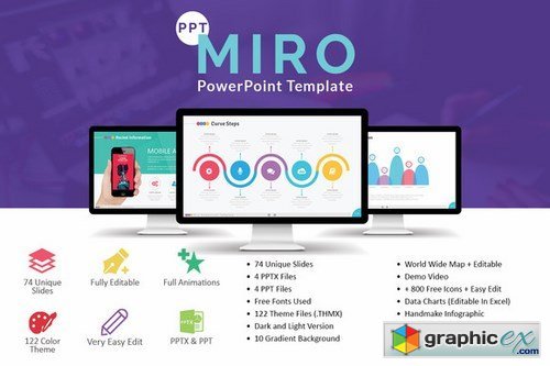 Miro , PowerPoint Template