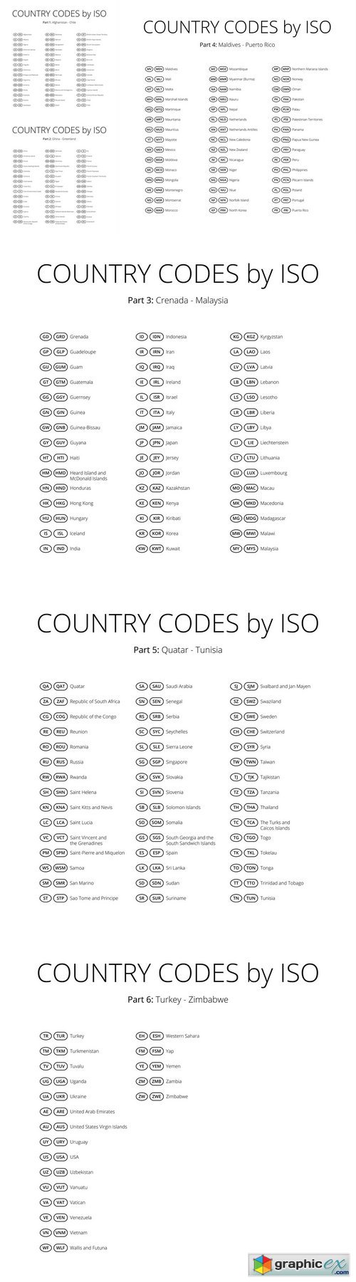 Country codes vector