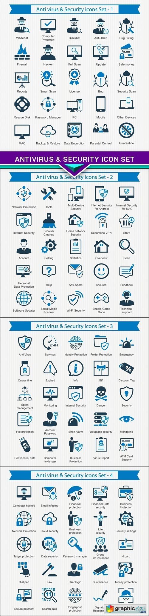 Antivirus & Security icon Set 4X EPS