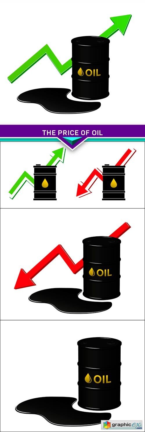 The price of oil 4X EPS