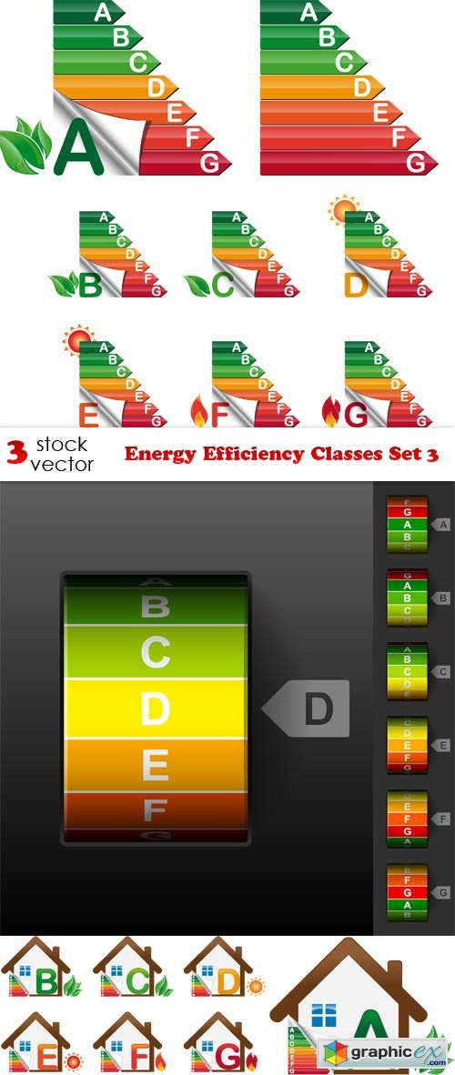 Energy Efficiency Classes Set 3
