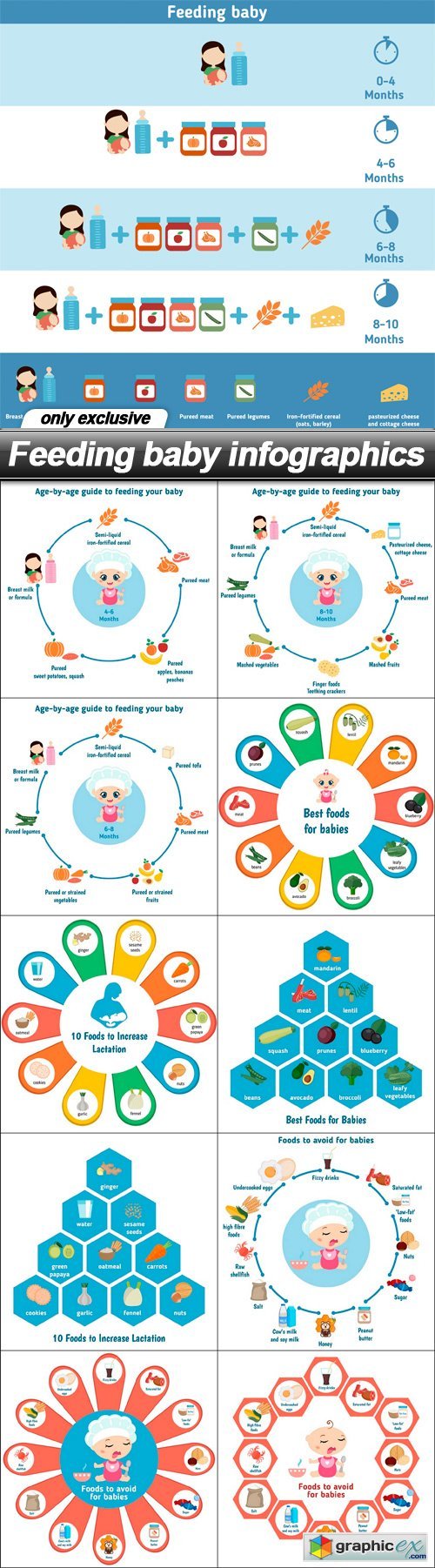 Feeding baby infographics - 11 EPS