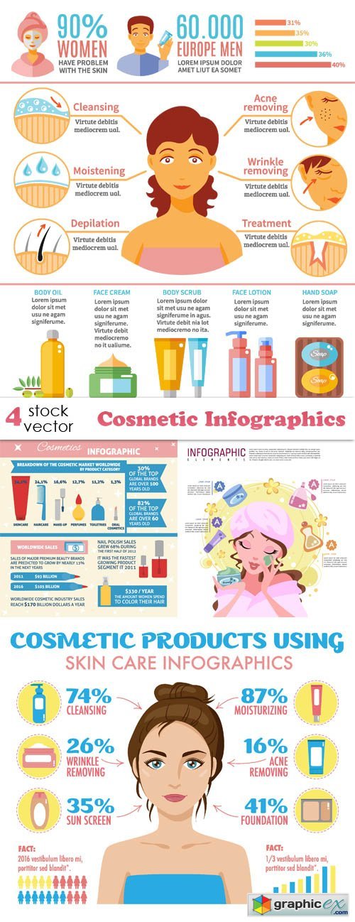 Cosmetic Infographics