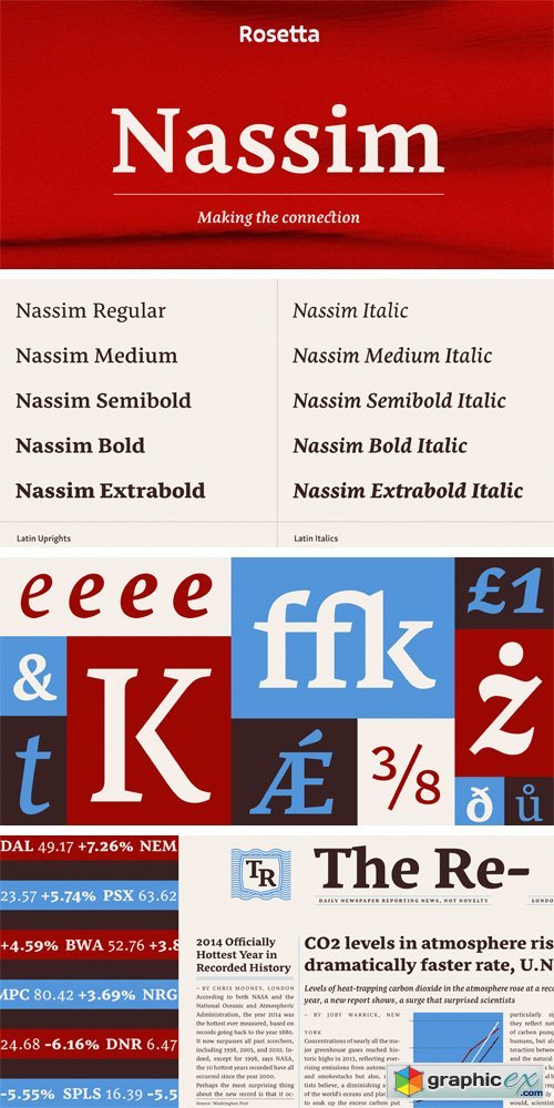  Nassim Font Family 