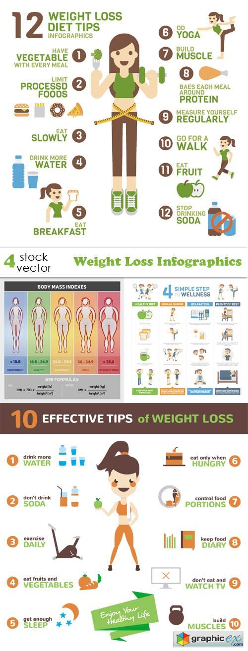 Weight Loss Infographics