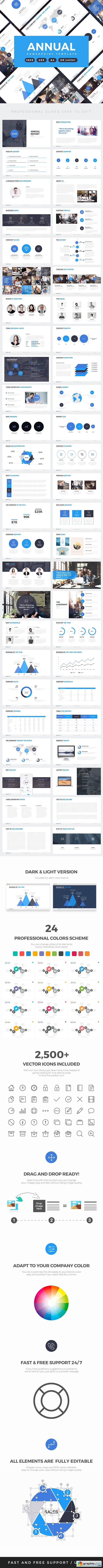 Annual Report Professional Powerpoint Template