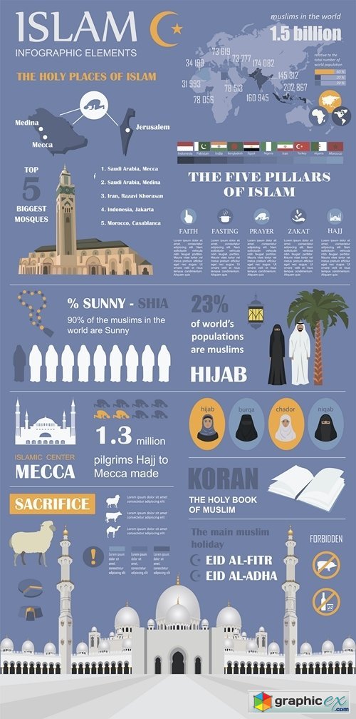Islam infographic. Muslim culture 2