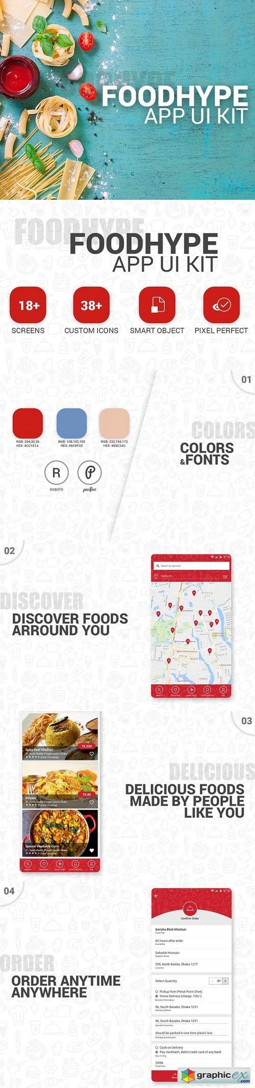 FoodHype | App UI Kit