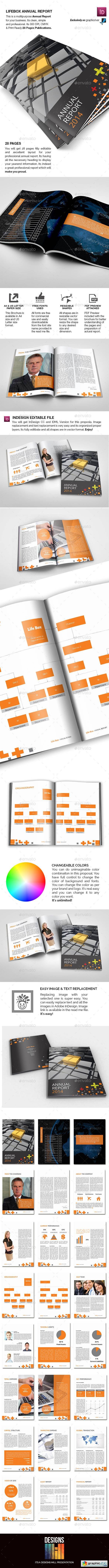 Lifebox Annual Report