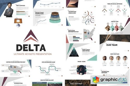 Delta | Keynote Template