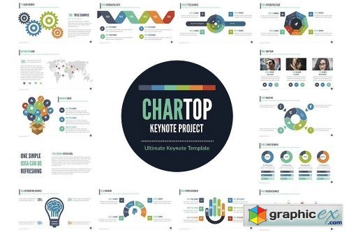 Chartop | Keynote presentation