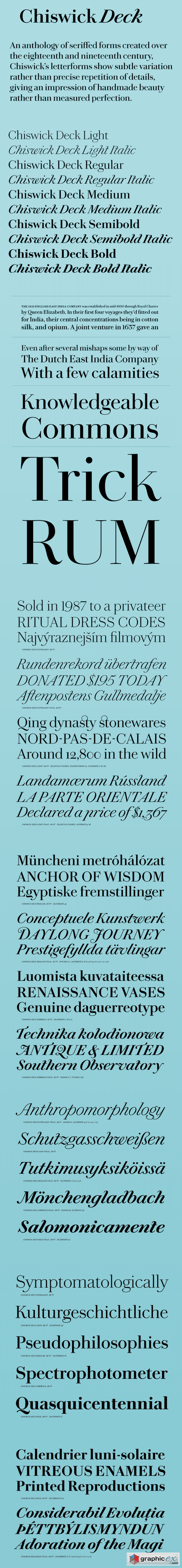 Chiswick Deck Font Family