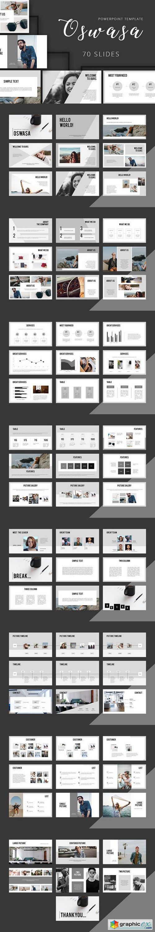 OSWASA Powerpoint Template