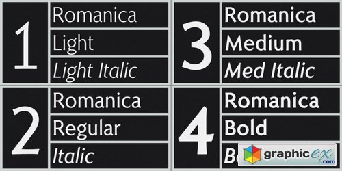 Romanica Font Family