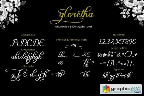Gloretha script