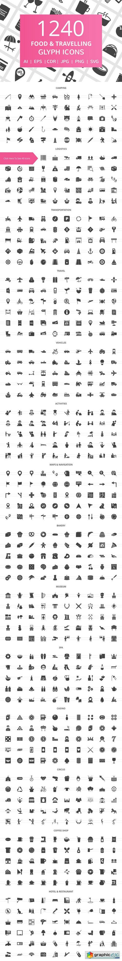 1240 Food & Travelling Glyph Icons