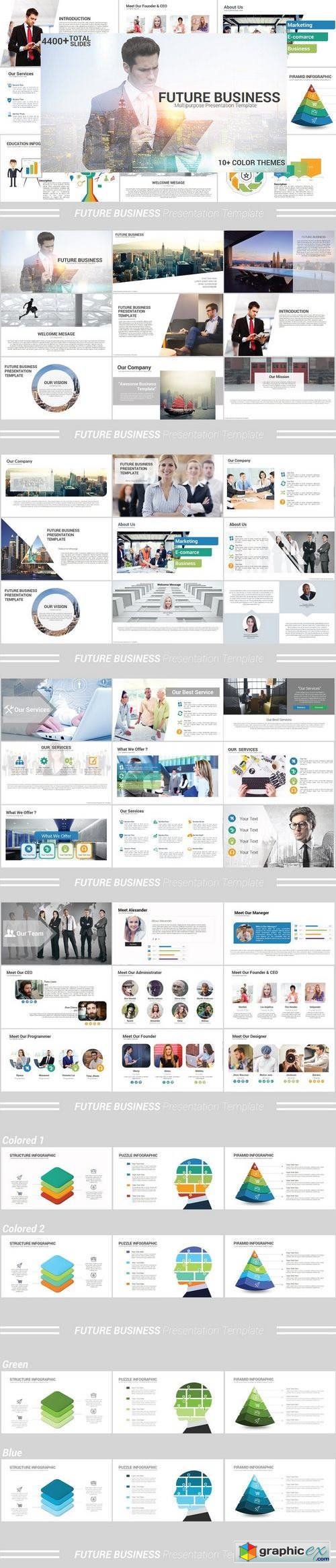 Future Business Powerpoint Template