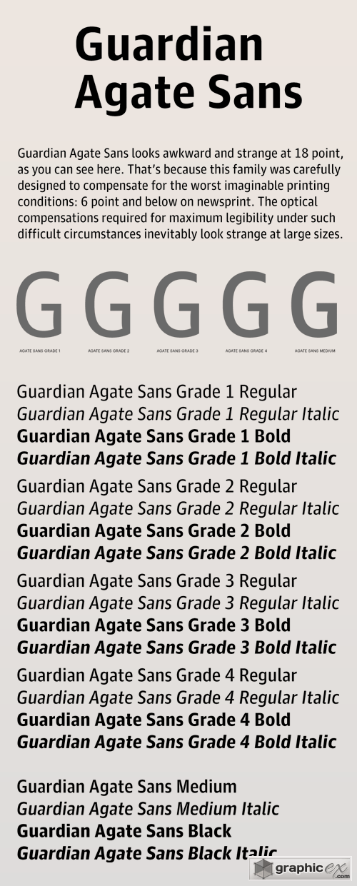 Guardian Agate Sans Font Family