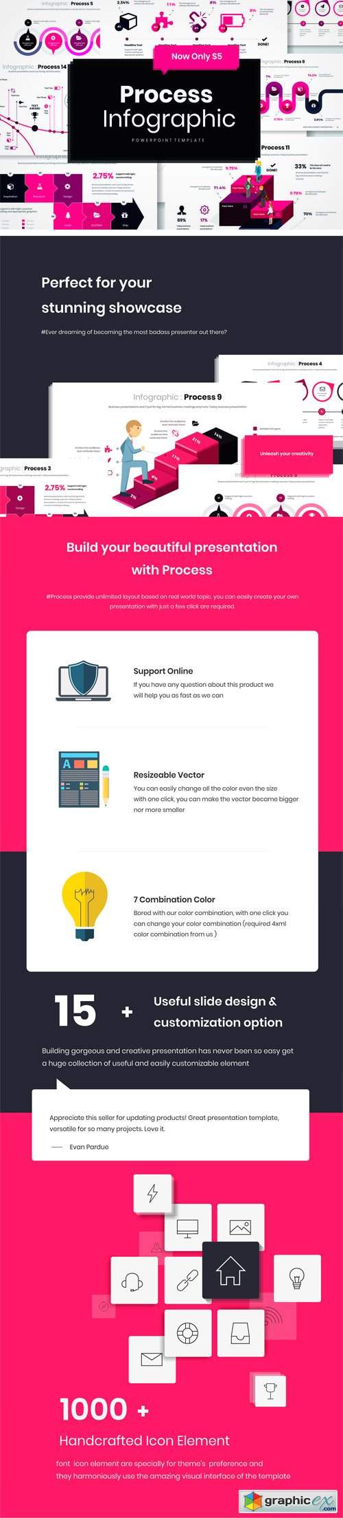 Process Infographic PowerPoint