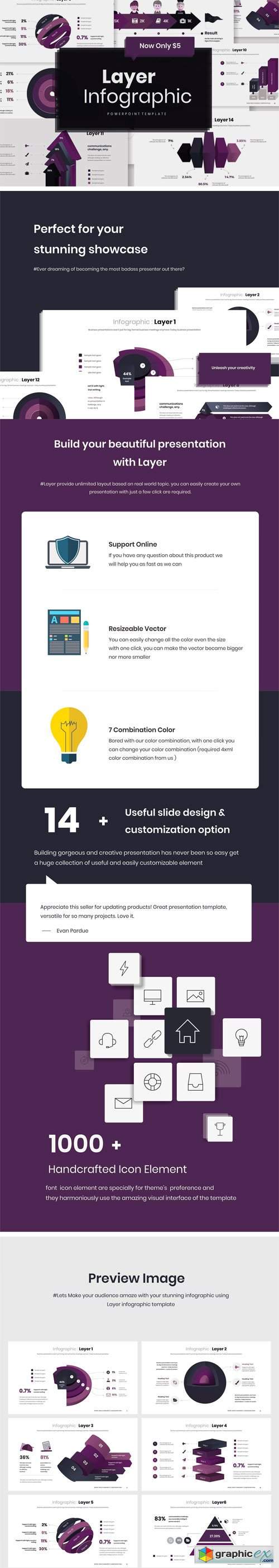 Layer Infographic PowerPoint