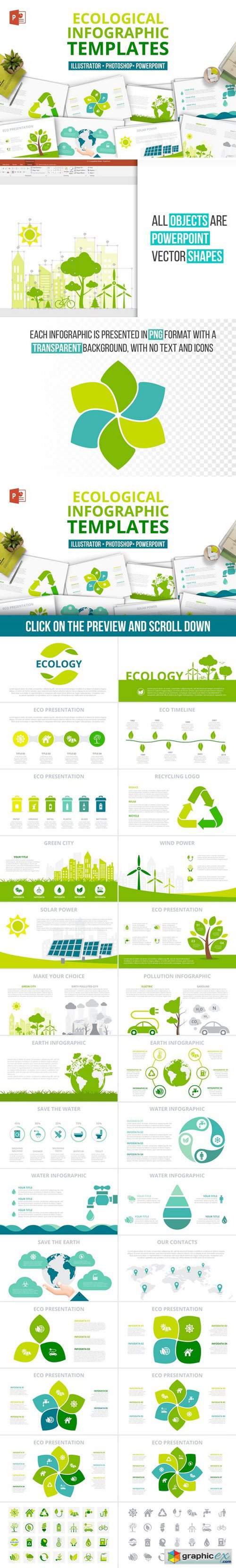 Ecological presentation templates