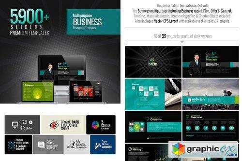 MultiEco | Business Template