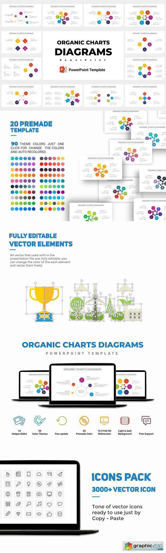 Organic Charts Diagrams PowerPoint