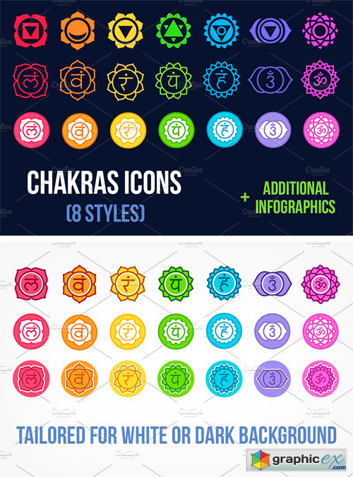 Chakras Symbols Set