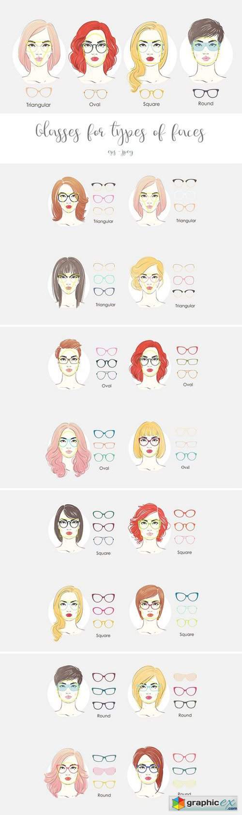 Glasses for type of faces