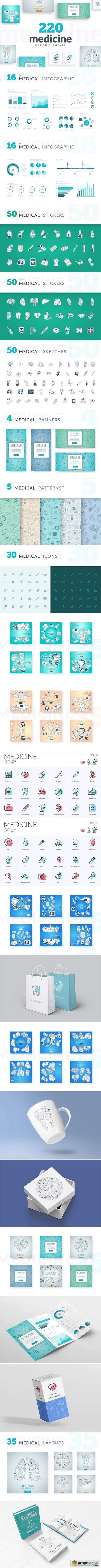 Medicine Design Elements