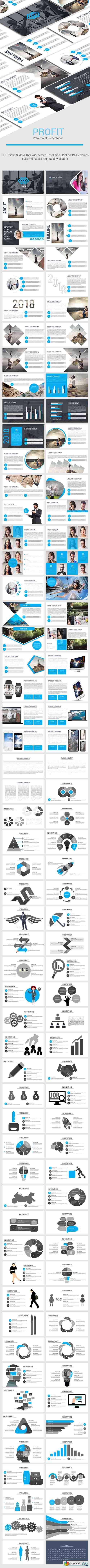 Profit Powerpoint Presentation Template