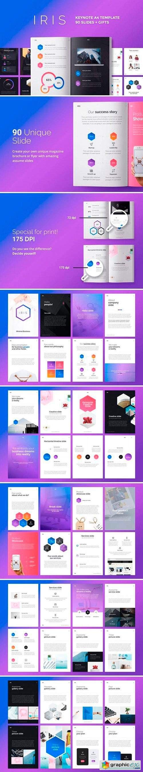 A4 | IRIS Keynote Template