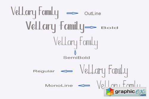 Vellary Family Font Family - 5 Fonts