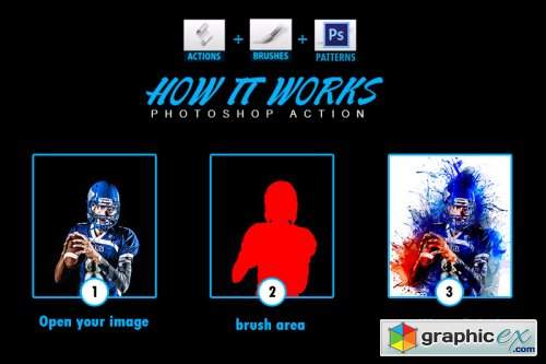 Water Painting Photoshop Actions