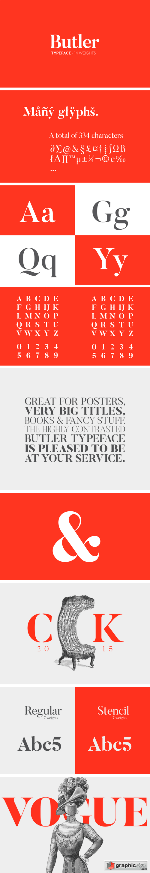 Butler Typeface
