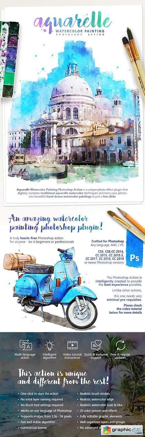 Aquarelle - Watercolor Painting Photoshop Action