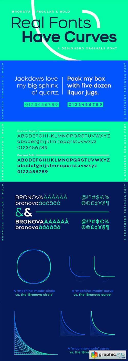Bronova Sans Serif Font Family