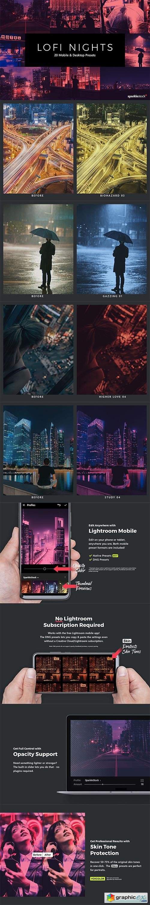 20 LoFi Nights Lightroom Presets & LUTs 