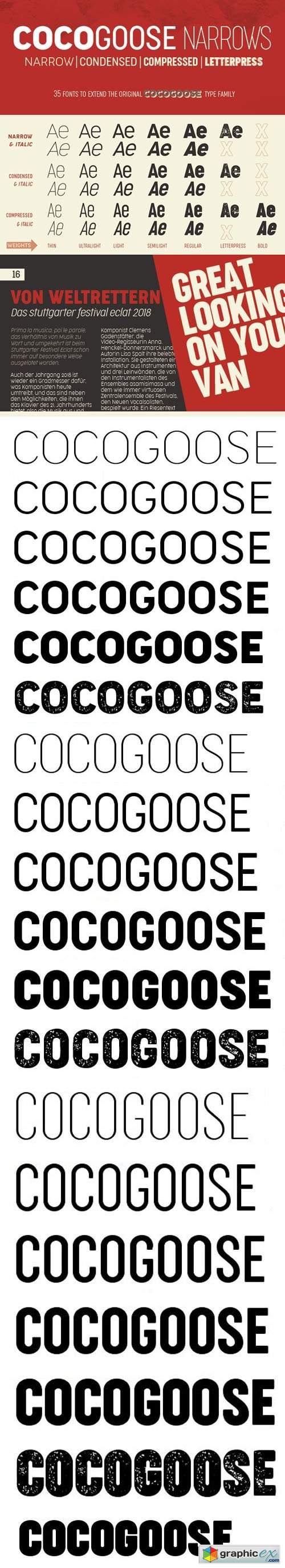  Cocogoose Narrows Font Family - Condensed, Compressed and Narrow [19-Weights] 